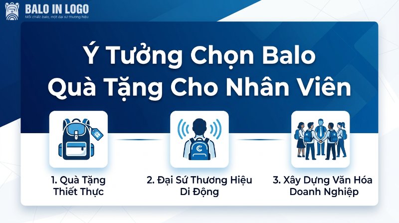 Đang tạo mô tả...