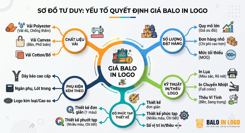 Đang tạo mô tả...