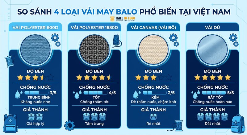 Đang tạo mô tả...