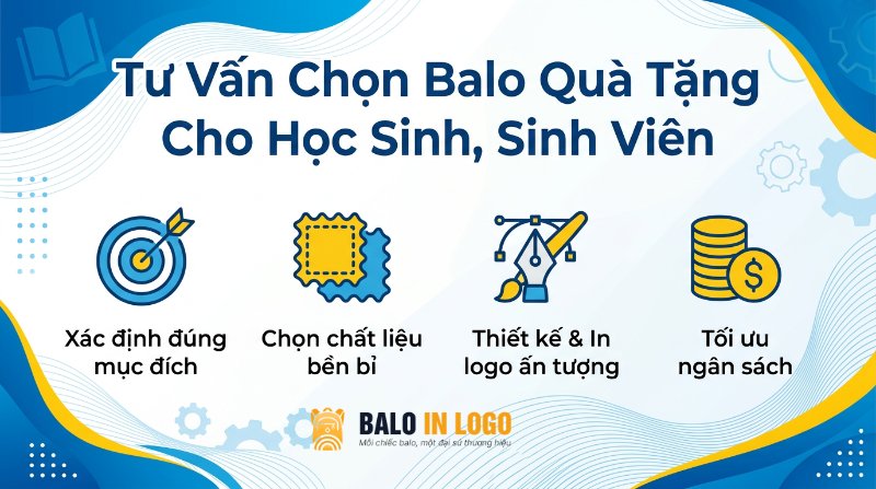 Đang tạo mô tả...